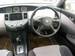 Preview Nissan Primera
