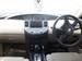 Preview Nissan Primera
