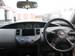 Preview Nissan Primera