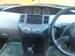 Preview Nissan Primera