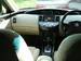 Preview Nissan Primera