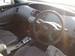 Preview Nissan Primera