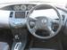Preview Nissan Primera