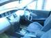 Preview Nissan Primera