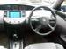 Preview Nissan Primera
