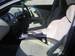 Preview Nissan Primera