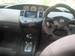 Pictures Nissan Primera