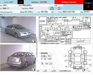 2003 Nissan Primera Pictures