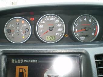 2003 Nissan Primera Wallpapers