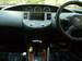 Preview 2003 Nissan Primera