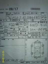 2004 Nissan Primera Photos