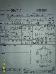 2004 Nissan Primera Pictures