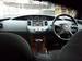 Preview Nissan Primera