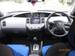 Preview Nissan Primera