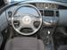 Preview Nissan Primera