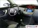 Wallpapers Nissan Primera