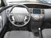 Preview Nissan Primera