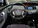 Preview Nissan Primera