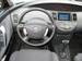 Preview Nissan Primera