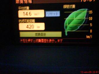 2005 Nissan Primera Pictures