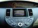 Preview Nissan Primera