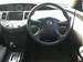 Preview Nissan Primera Wagon