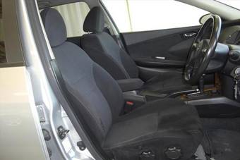 2003 Nissan Primera Wagon Wallpapers