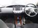 Preview 2003 Primera Wagon