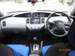 Preview Nissan Primera Wagon