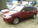 Pictures Nissan R~nessa