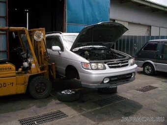 Nissan R~nessa