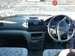 Images Nissan R~nessa