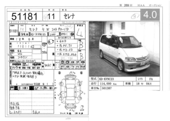 1999 Nissan Serena