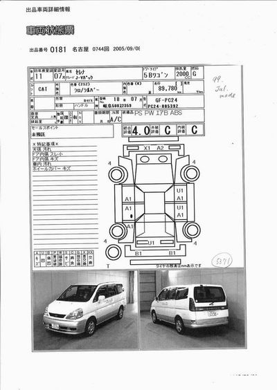 1999 Nissan Serena Photos