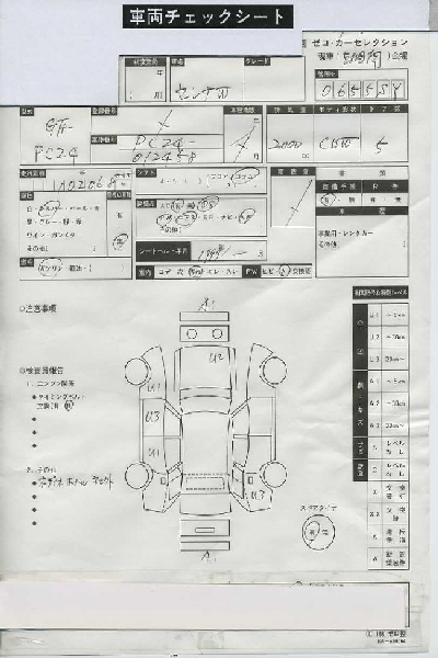 1999 Nissan Serena Photos