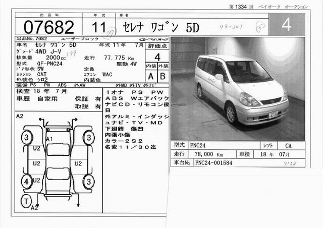 1999 Nissan Serena Images