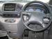 Preview Nissan Serena