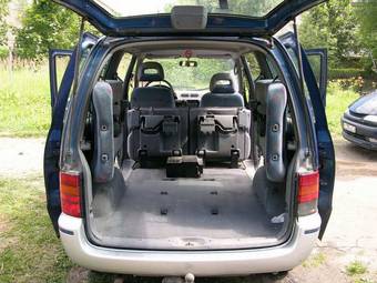 1999 Nissan Serena Pictures