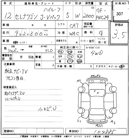 2000 Nissan Serena Photos