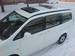 Preview Nissan Serena