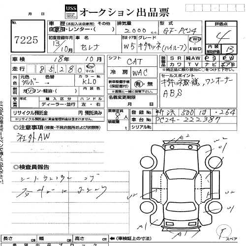 2001 Nissan Serena Photos