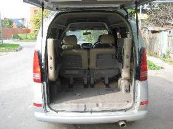 2001 Nissan Serena Pictures