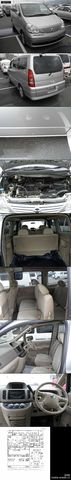 2002 Nissan Serena