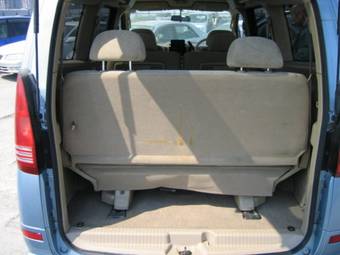 2002 Nissan Serena Pics