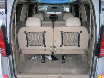 2002 Nissan Serena Pics