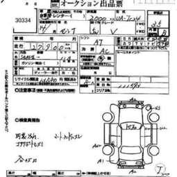 2002 Nissan Serena Pictures