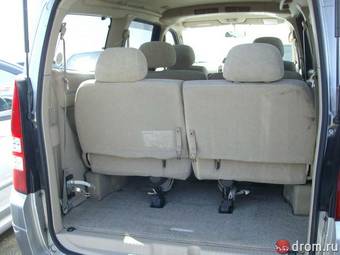 2002 Nissan Serena Pictures