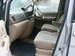 Preview Nissan Serena