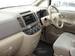 Preview Nissan Serena