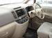 Preview Nissan Serena